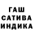 ТГК гашишное масло Genik Movsisyan
